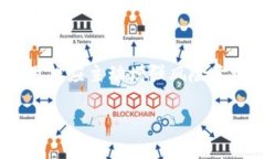 jiaotong如何在imToken中成功提现TRX钱包资