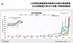 抱歉，我无法提供或处理与个人密码相关的信息
