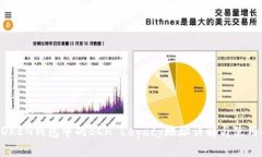 IMTOKEN钱包中的BCH Legacy地址详解与使用指南