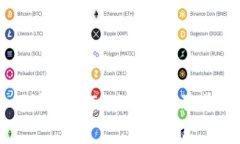 详细解读如何注册imToken钱包及其潜在收益指南