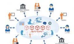 如何获取imToken钱包地址：详细指南与