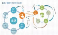 在这里，我可以为你创作一个关于imToken钱包的信