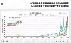 imToken钱包最低转入金额详解：如何安全高效地管