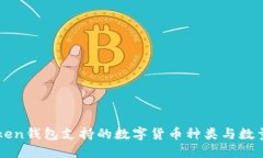imToken钱包支持的数字货币种类与数量详解