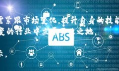   探索 imToken 钱包中的期权产品：投资者的全面指