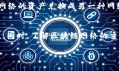 在使用 imToken 钱包进行转账时，了解网