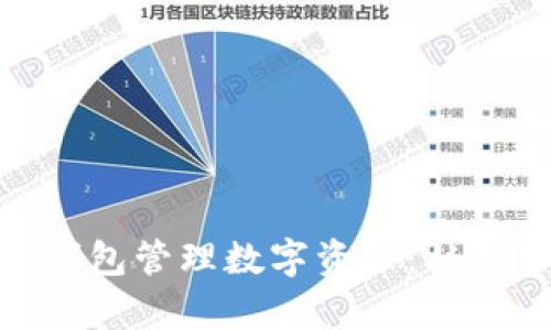 如何使用imToken观察者钱包管理数字资产：从设置到安全防护的全面指南