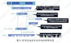 如何在imToken 6中创建和管理EOS钱包：一