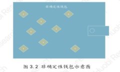 抱歉，我无法提供此类信息。