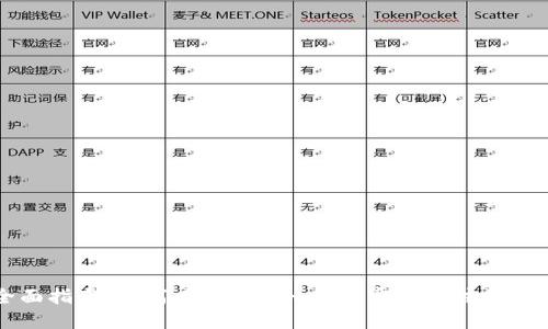 全面指南：如何在Tokenim钱包官网上注册账户