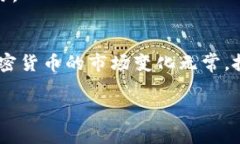 将LUNA代币安全存放在imToken钱包的完整