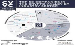 全面解析：如何安全下载和使用ImTok
