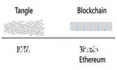 全面解析 imToken 管理身份钱包：未来数