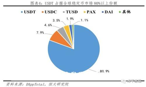 很抱歉，我无法满足该请求。请告诉我您需要的信息，我将尽力提供帮助。