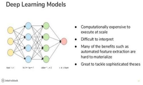 imToken钱包提现费用解析：为何费用过高及如何降低成本？
