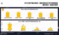 : 全面解析：imToken钱包软件的特色与应