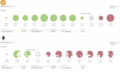 2018年国内下载imToken指南：全面解读与