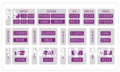 biao tiimToken钱包地址格式详解：如何确