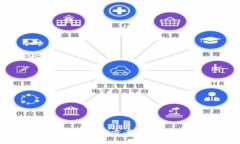    imToken是否支持Filecoin冷钱包功能？