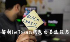 全面解析imToken钱包交易流程与技巧