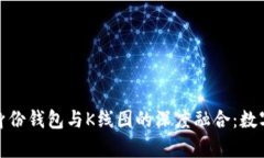 全面解析ImToken身份钱包与K线图的深度