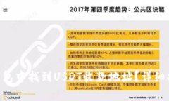 : 如何在imToken钱包中找到USDT收款地址