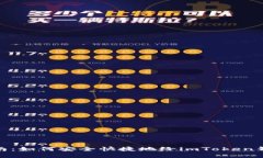 全面指南：如何安全快捷地给imToken钱