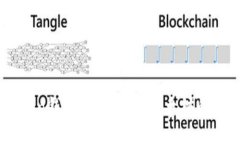 深入了解imToken钱包：不仅限于以太坊