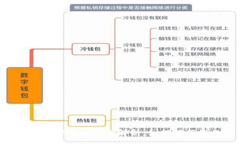 ImToken钱包质押安全性全解析：如何确保您的资产安全？