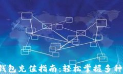 ImToken钱包充值指南：轻松掌握多种充