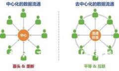 如何重新登录已卸载的imToken钱包？详