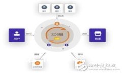 详尽指南：如何在 imToken 钱包中导入钱
