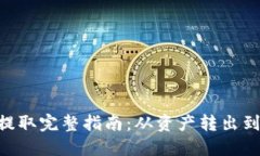 imToken钱包资金提取完整指南：从资产