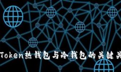 深入了解imToken热钱包与冷钱包的关键